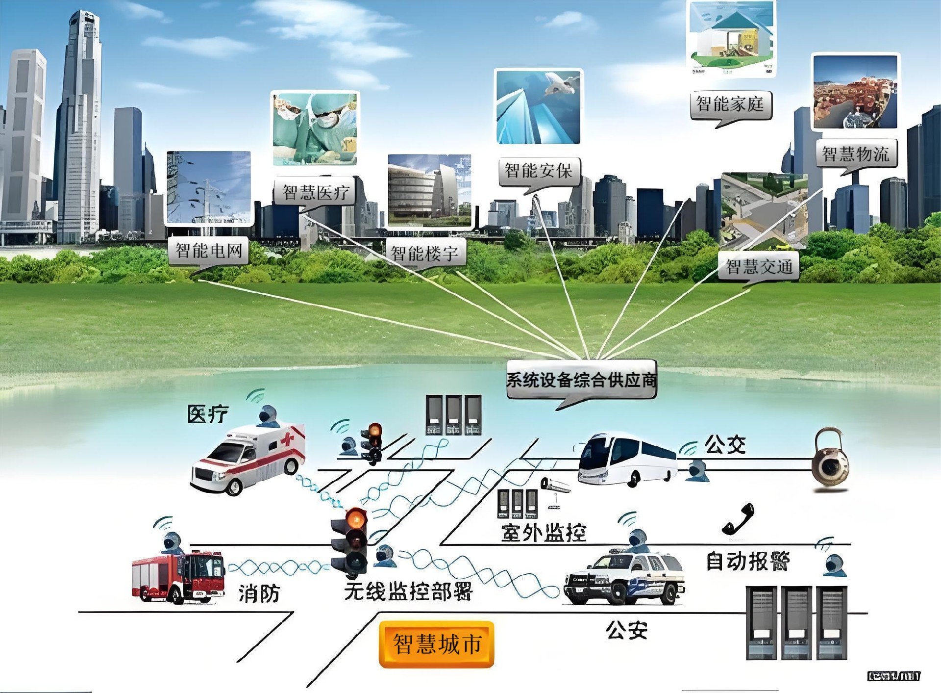 系統設備供應商.jpg